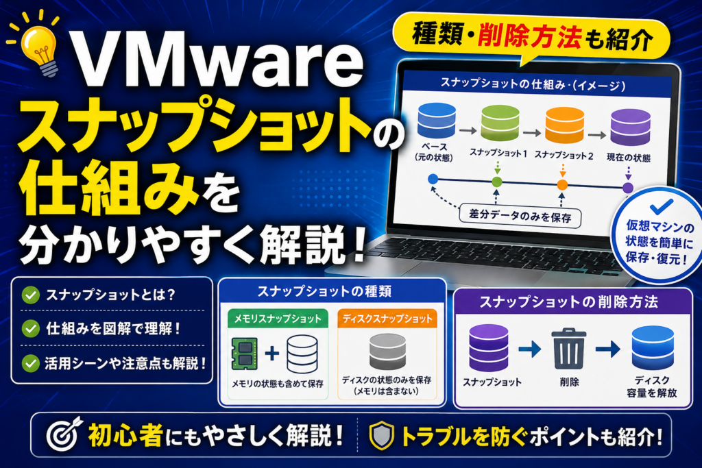 VMwareスナップショットの仕組み