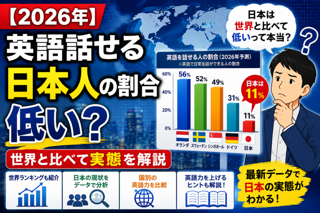 英語話せる日本人の割合低い